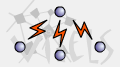 Client/Server Concepts