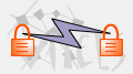 IP Security
